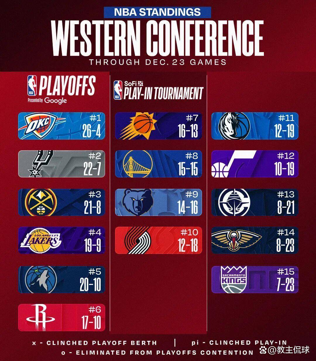 爱游戏官网-包含足总杯倒计时；丹佛掘金加时末段扳平良机；细节引发关注；更衣室稳定；球队文化再被提及的词条