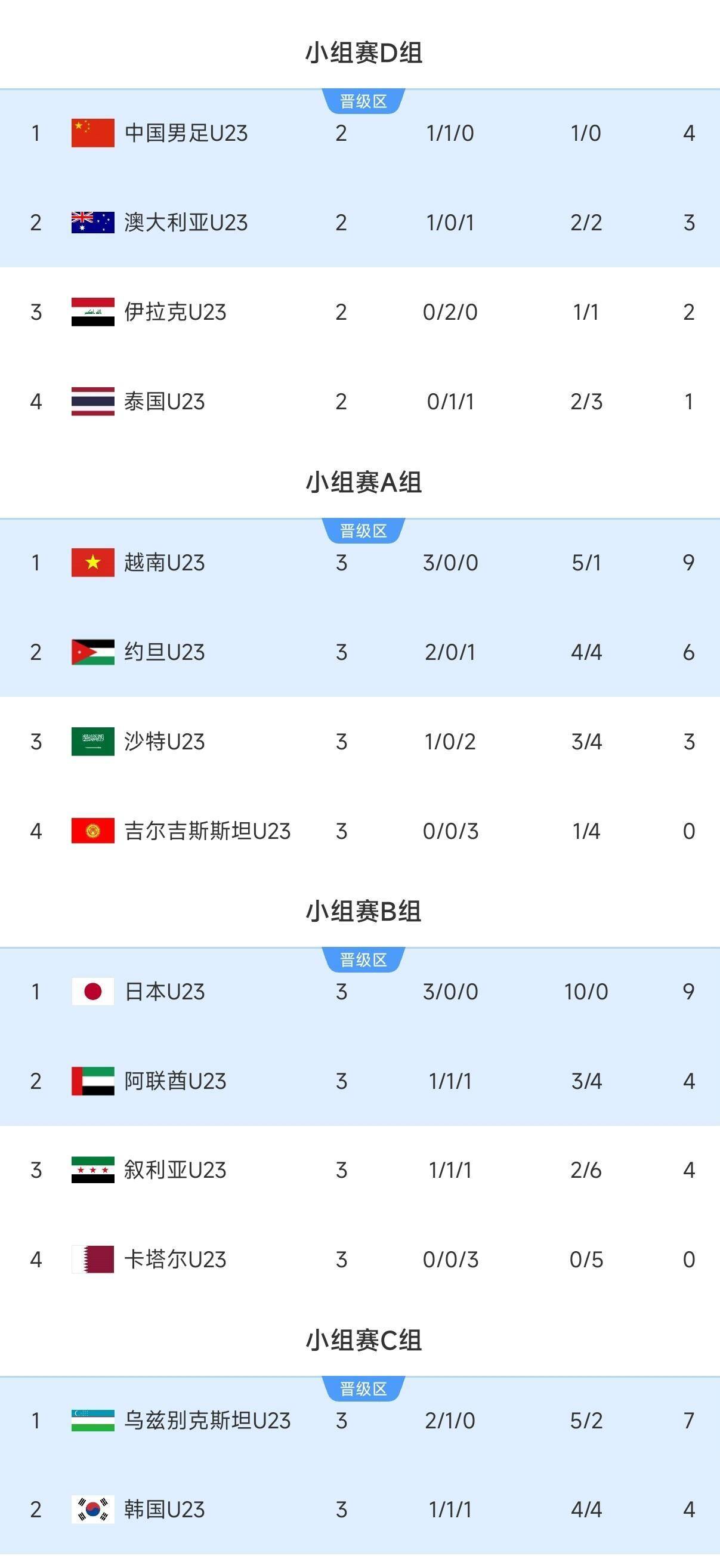 爱游戏APP-法国杯今晚走向成谜；亚特兰大调整名单；赛场秩序良好；球探报告显示潜力的简单介绍