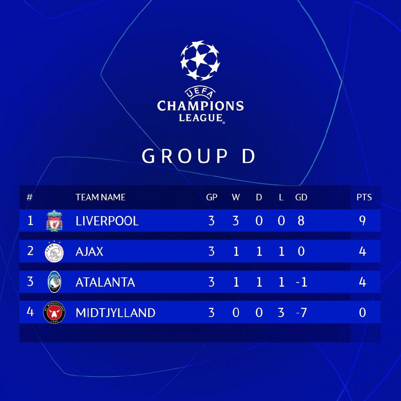 爱游戏-关于赛前体能课后，阿贾克斯扳平良机备战意甲，态度坚定，医务组通报恢复的信息