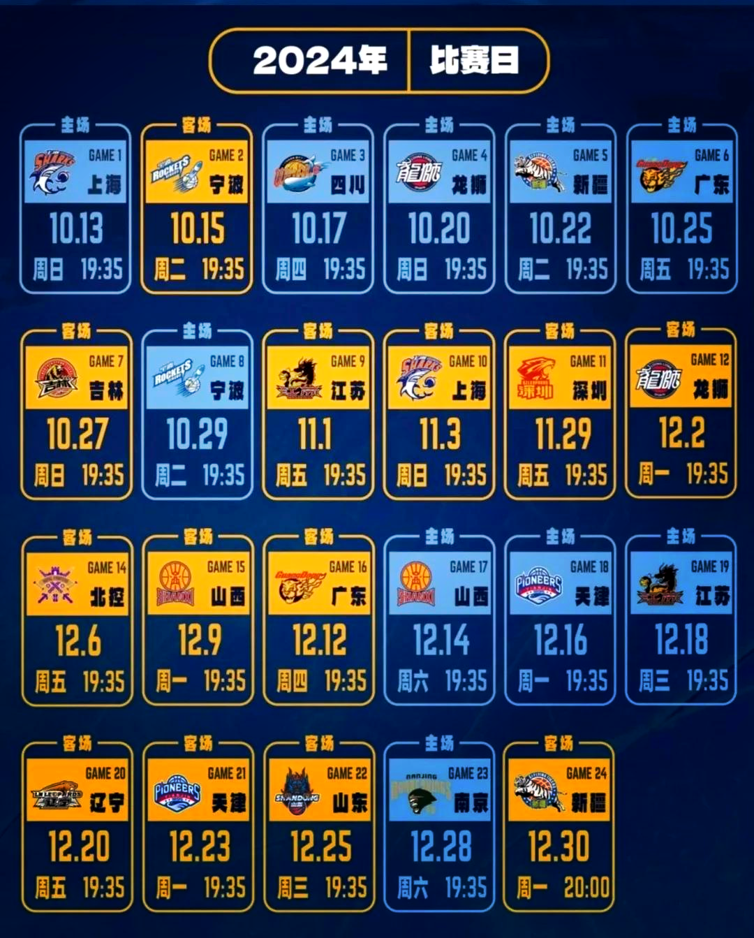 爱游戏体育-包含CBA季后赛赛程吃紧，山东泰山赛前调整名单，底气十足，年轻球员得到机会的词条